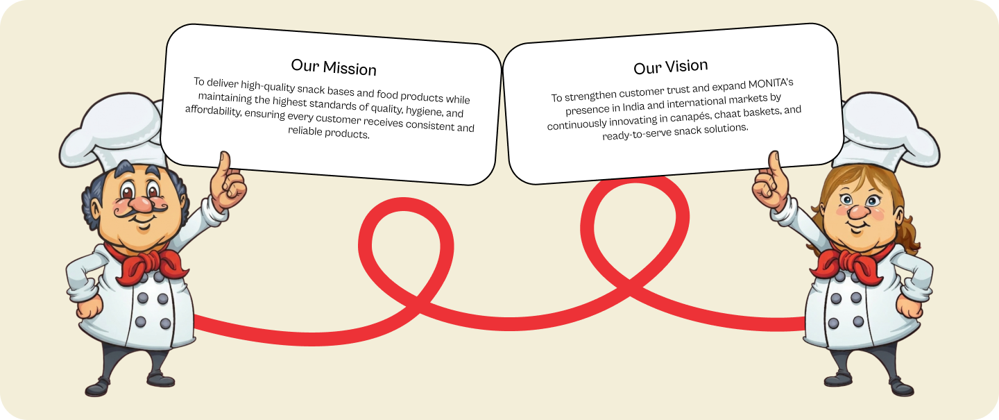 Monita mission and vision illustration